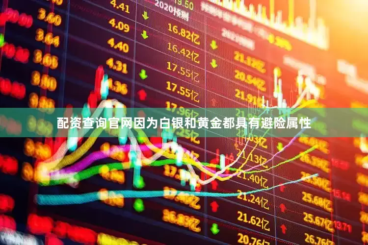 配资查询官网因为白银和黄金都具有避险属性